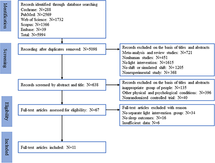 41598 2024 83789 fig1 html.png